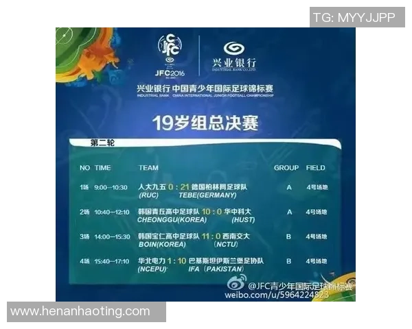 深圳足球队在邀请赛中的实力展现与未来发展潜力分析 深圳足球队在邀请赛中的实力展现与未来发展潜力分析