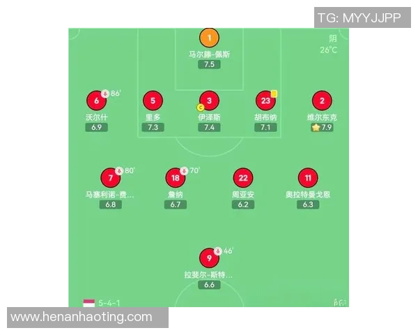 赛后分析:北京足球队与成都足球队的战术配合与表现评估 赛后分析:北京足球队与成都足球队的战术配合与表现评估
