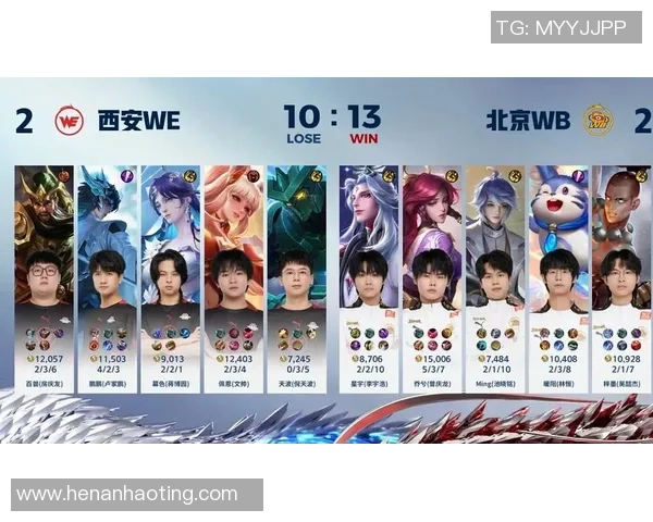 王者荣耀速度排名：WE创新高