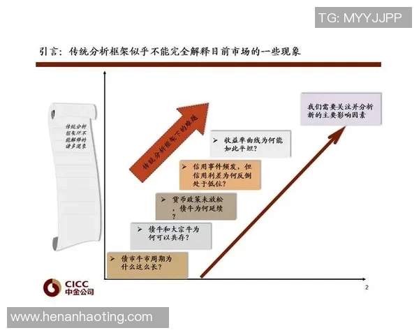 重磅专题:重庆羽毛球队的节奏革新 重磅专题:重庆羽毛球队的节奏革新
